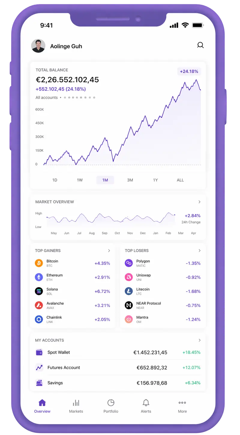 Shift Kinrix Opt trading app